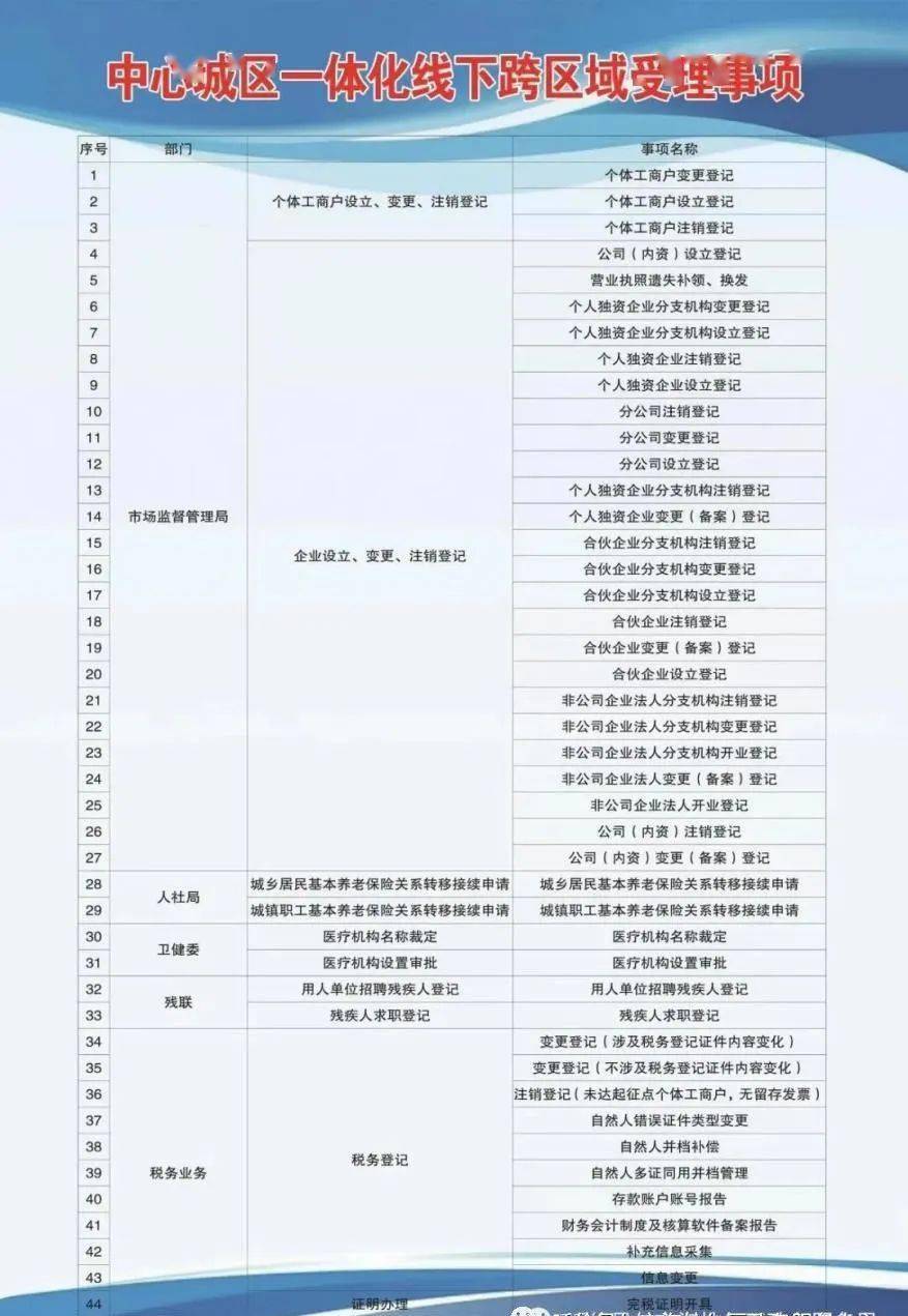 太平区成人教育事业单位发展规划展望