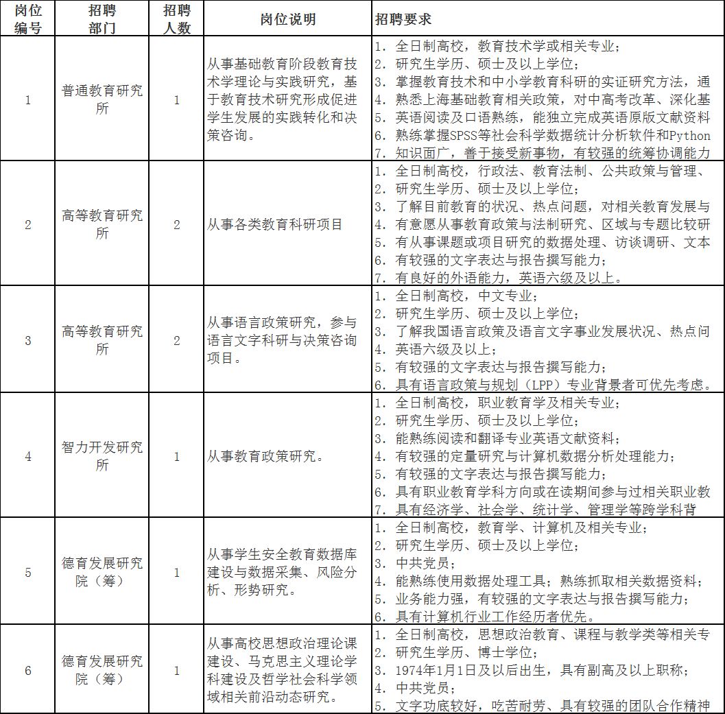 临县级托养福利事业单位人事任命动态解析