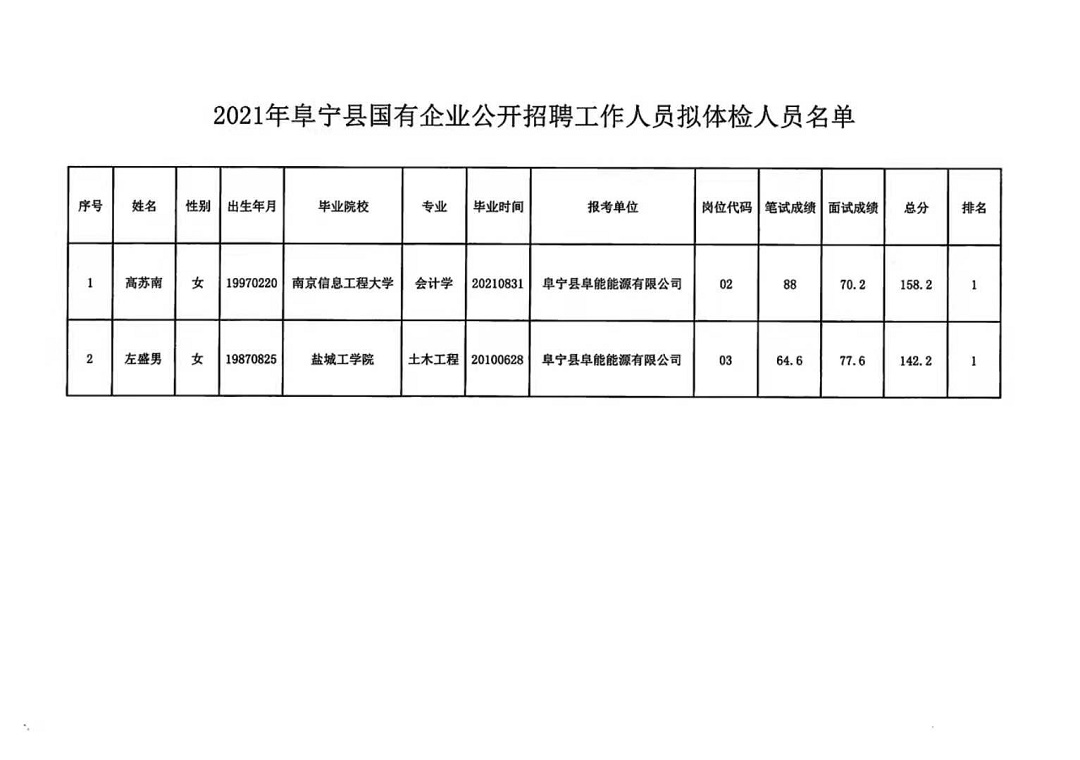 2024年12月19日 第21页