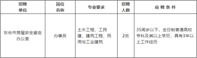 抚宁县级公路维护监理事业单位招聘启事概览