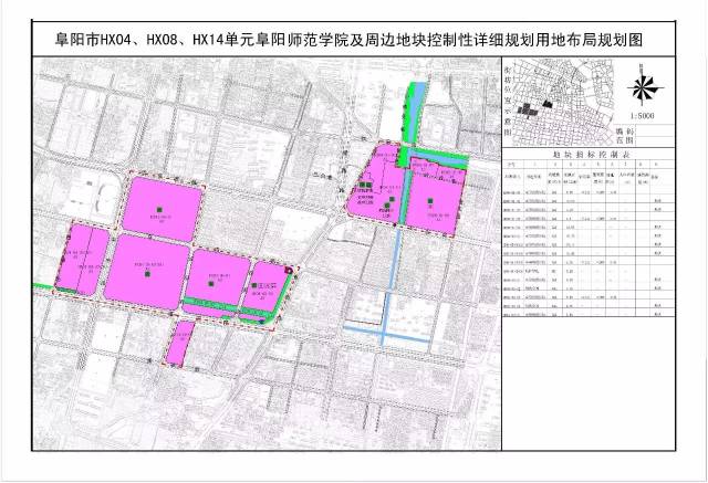 无极县医疗保障局最新发展规划概览