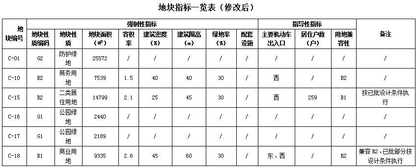 龙湾区交通运输局启动新项目，迈向高效便捷的未来交通之旅