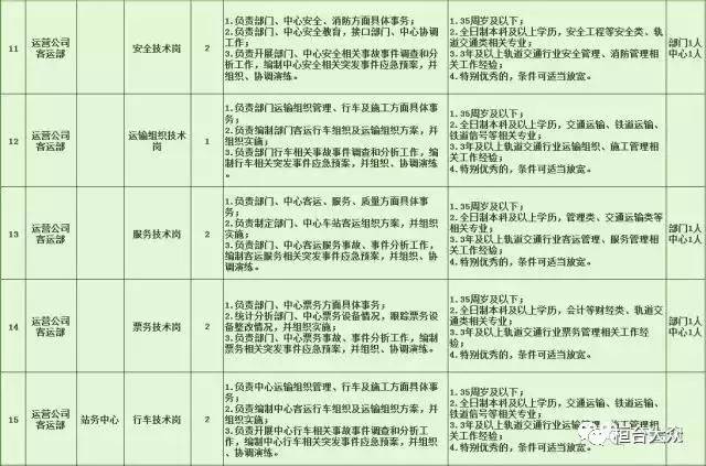 霍邱县特殊教育事业单位招聘最新信息及解读