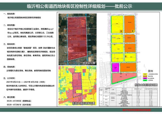 新邱区自然资源和规划局最新发展规划概览