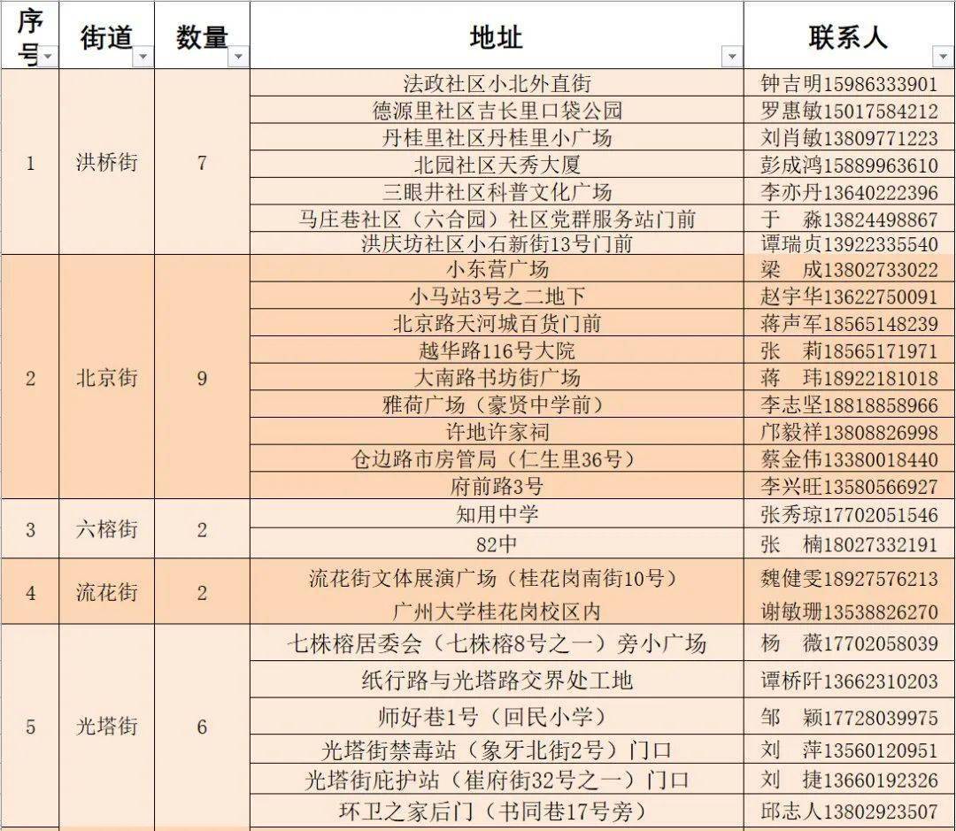 北林区文化局发展规划，塑造文化未来，繁荣区域特色文化事业新篇章