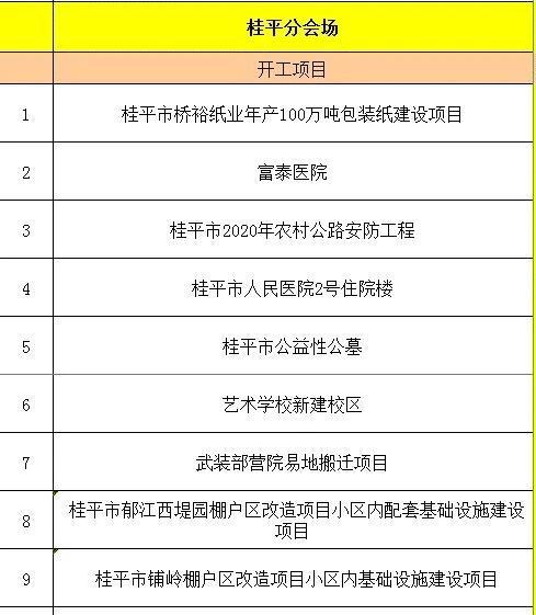 桂平市计生委最新发展规划概览