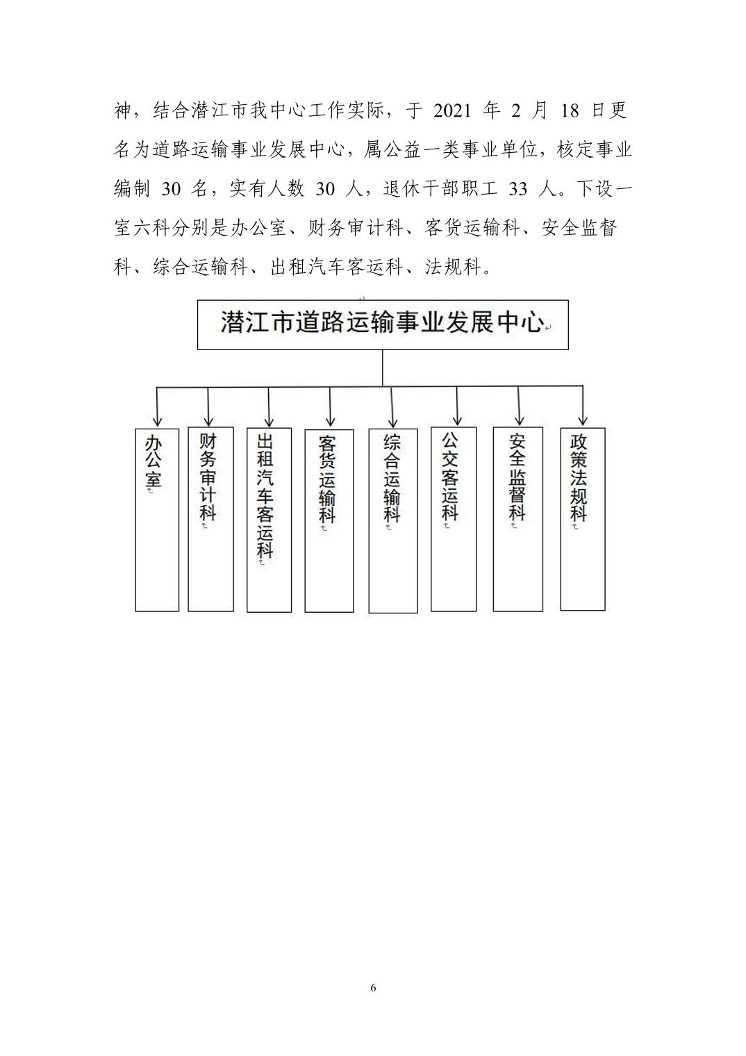 潜江市公路运输管理事业单位发展规划展望