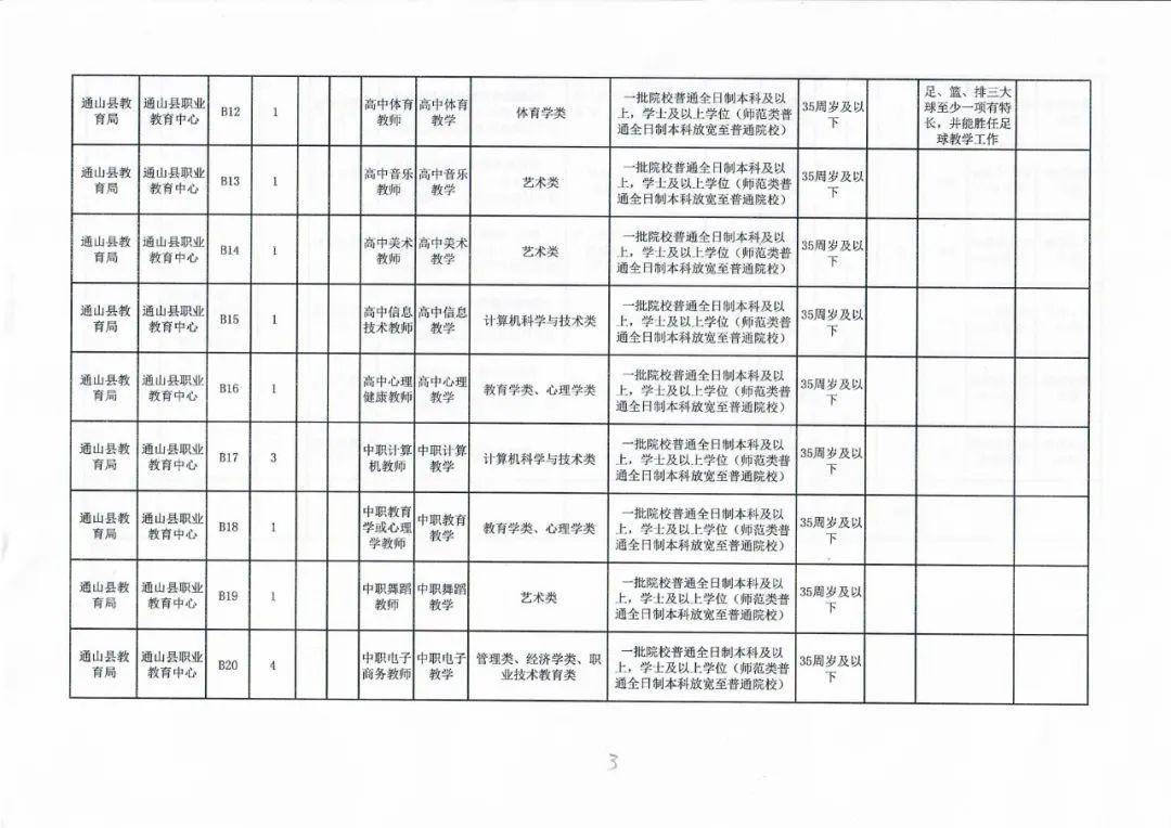 金山区康复事业单位项目最新进展深度解析