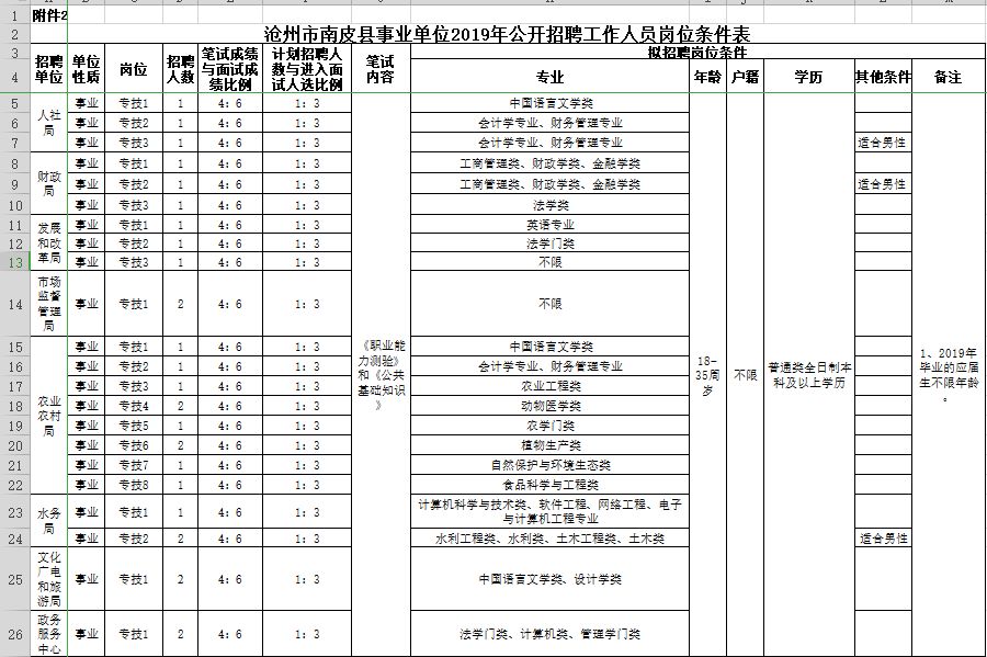 2024年12月23日 第20页