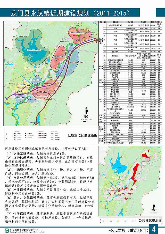 安义县科学技术和工业信息化局最新发展规划概览