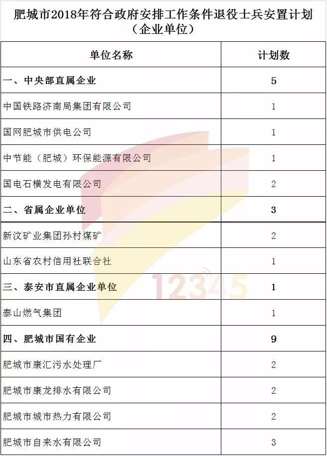 新泰市教育局迈向教育现代化的新征程，最新发展规划揭秘