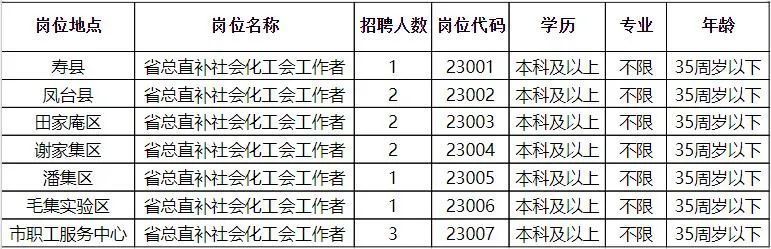 毕节市殡葬事业单位招聘信息与职业前景展望