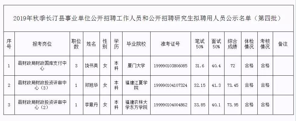 贾汪区级托养福利事业单位领导团队及机构发展概览