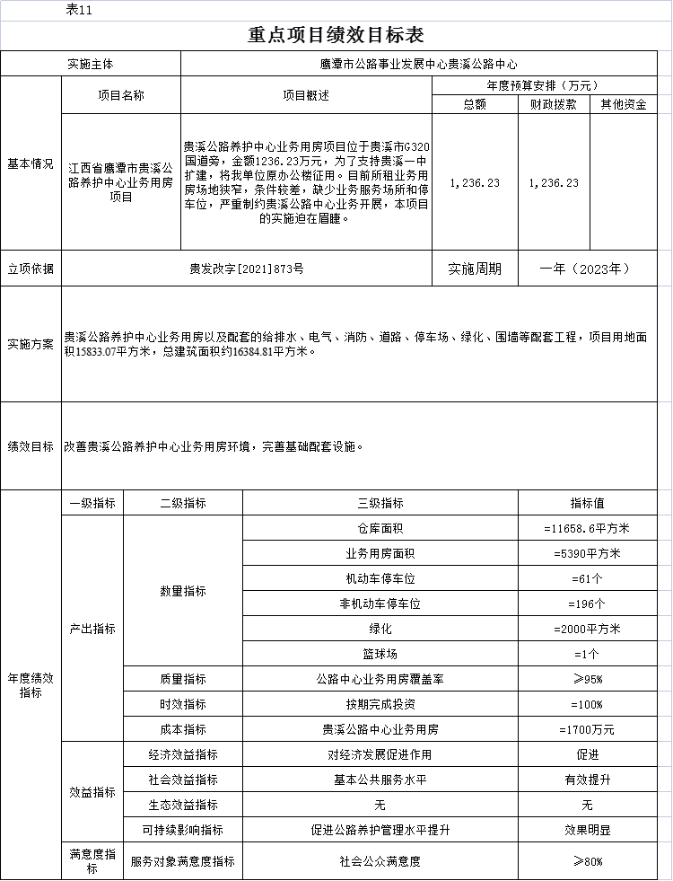 乌当区级公路维护监理事业单位人事任命最新动态